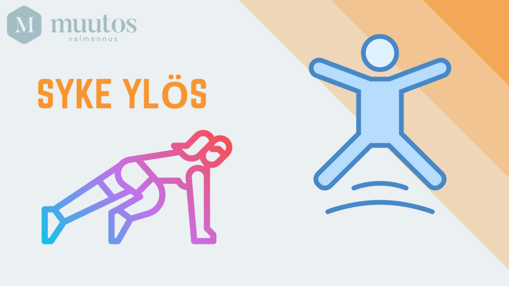 Syke ylös 14 päivän haaste