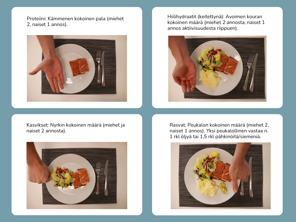 Proteiini Sinun kämmenesi kokoinen pala (miehet 2, naiset 1 annos). (1)