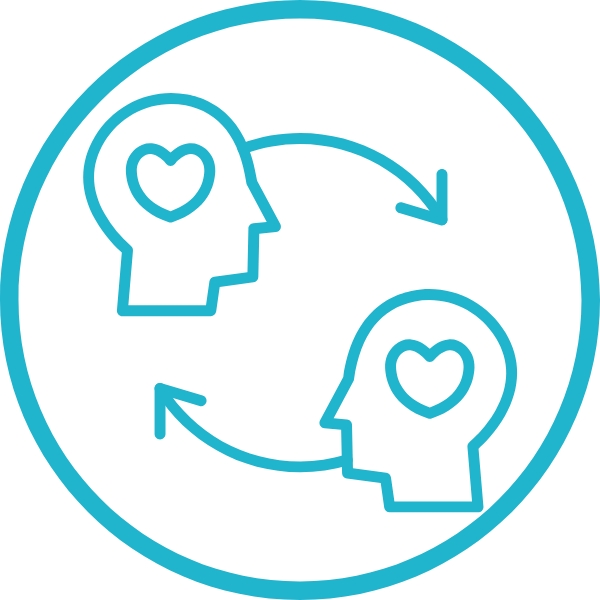 syvällinen ymmärrys